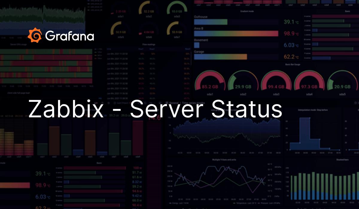 zabbix-server-status-grafana-labs